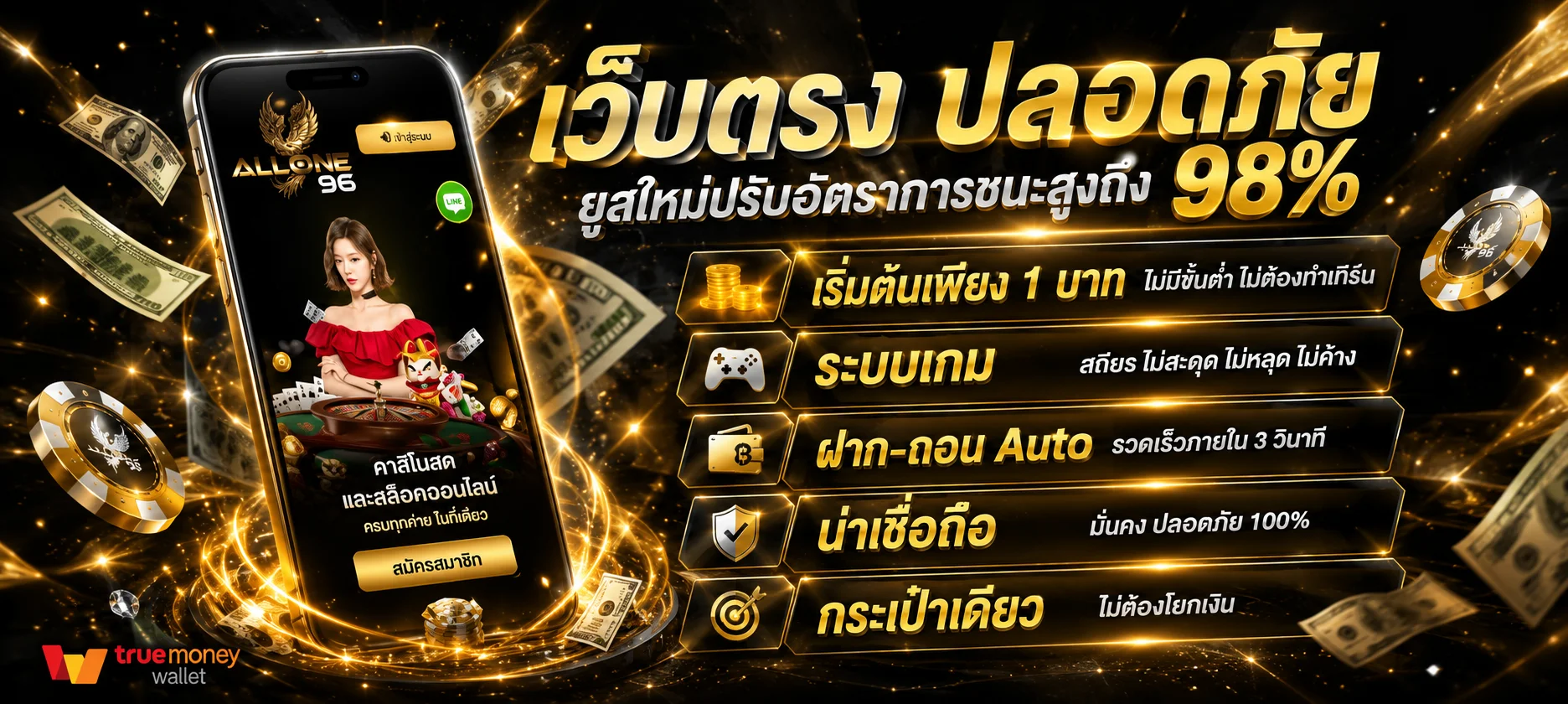 หน้าฟอร์มสมัครสมาชิก tigervip98.asia กรอกเบอร์รับเครดิตฟรี