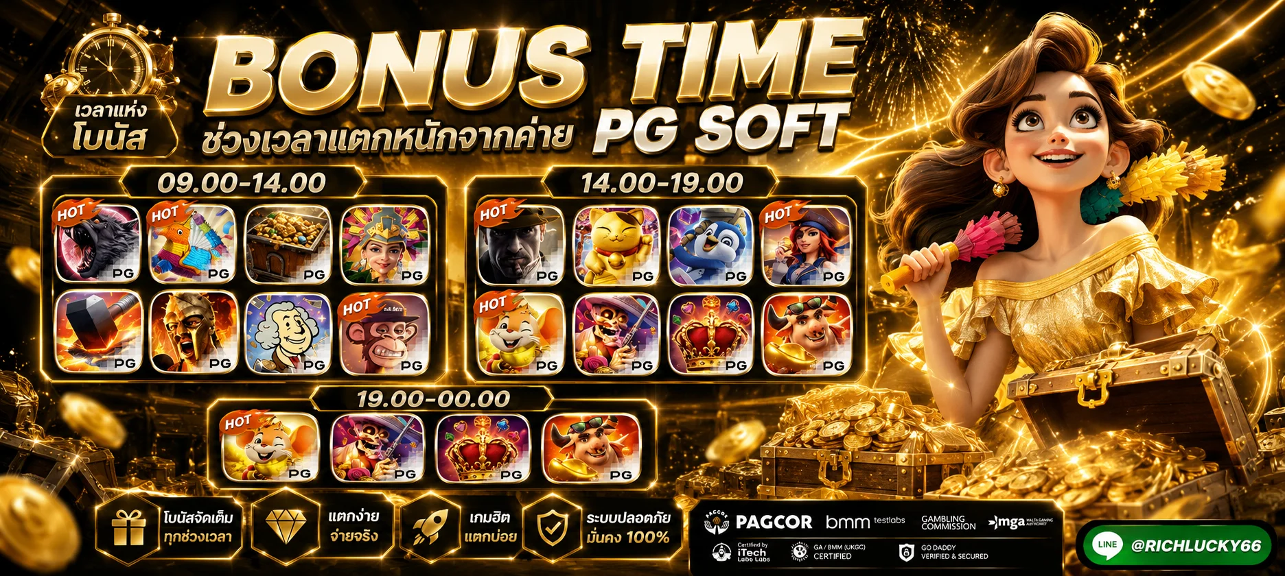 หน้าทดลองเล่นสล็อตฟรี tigervip98.asia ไม่ต้องสมัครสมาชิก